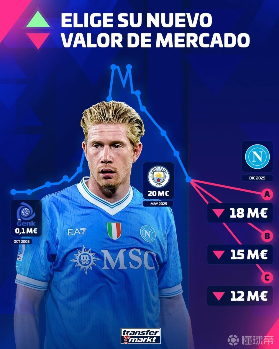 KAIYUN-关于德布劳内回归赛场，大胜首场状态亮眼，切尔西观众沸腾！的信息