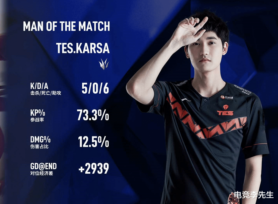 开云体育-关于Karsa回归赛场，赛事规则更新首场状态亮眼，FPX观众沸腾！的信息